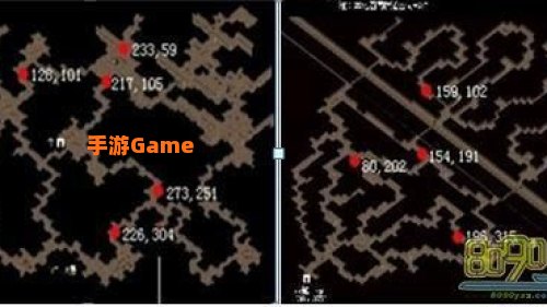 尸王殿坐标