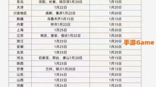 2020年快递春节停运时间