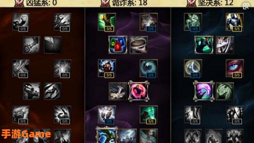 lol天使天赋