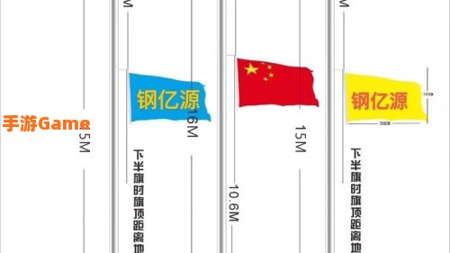 降半旗是什么意思