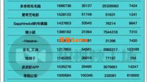 快喵人成app短视频下载ios