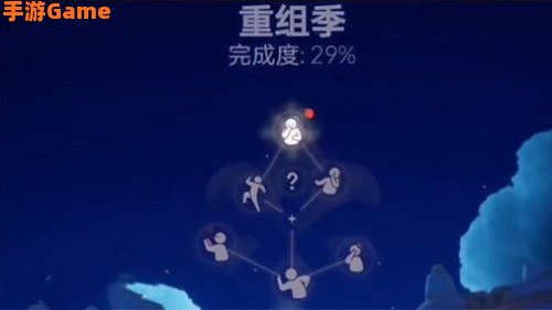 重组季先祖位置