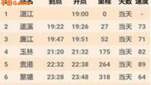 盛名时刻