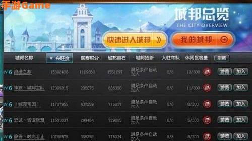 qq飞车城邦