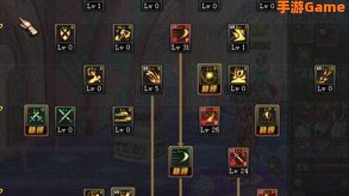 暗夜使者加点
